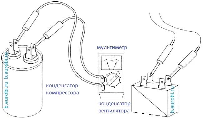 Конденсаторы для кондиционеров – любые номиналы в наличии